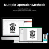 Mutiple Operation Methods