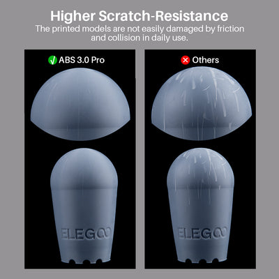ABS-like-Resin-V3.0-Pro-2.jpg