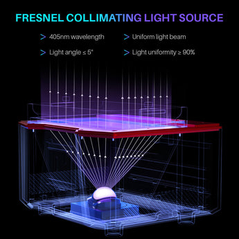 fresnel collimating light source