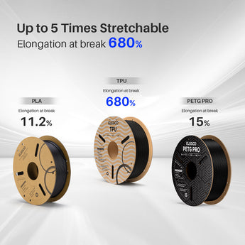 TPU Filament Up to 5 Times Stretchable