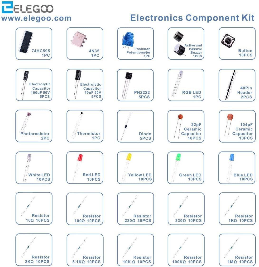 Upgraded Electronics Fun Kits (4 Versions) for Arduino, Raspberry Pi ...