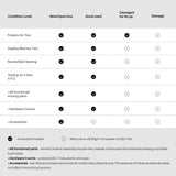 fdm pre-owned 3d printer conditional level